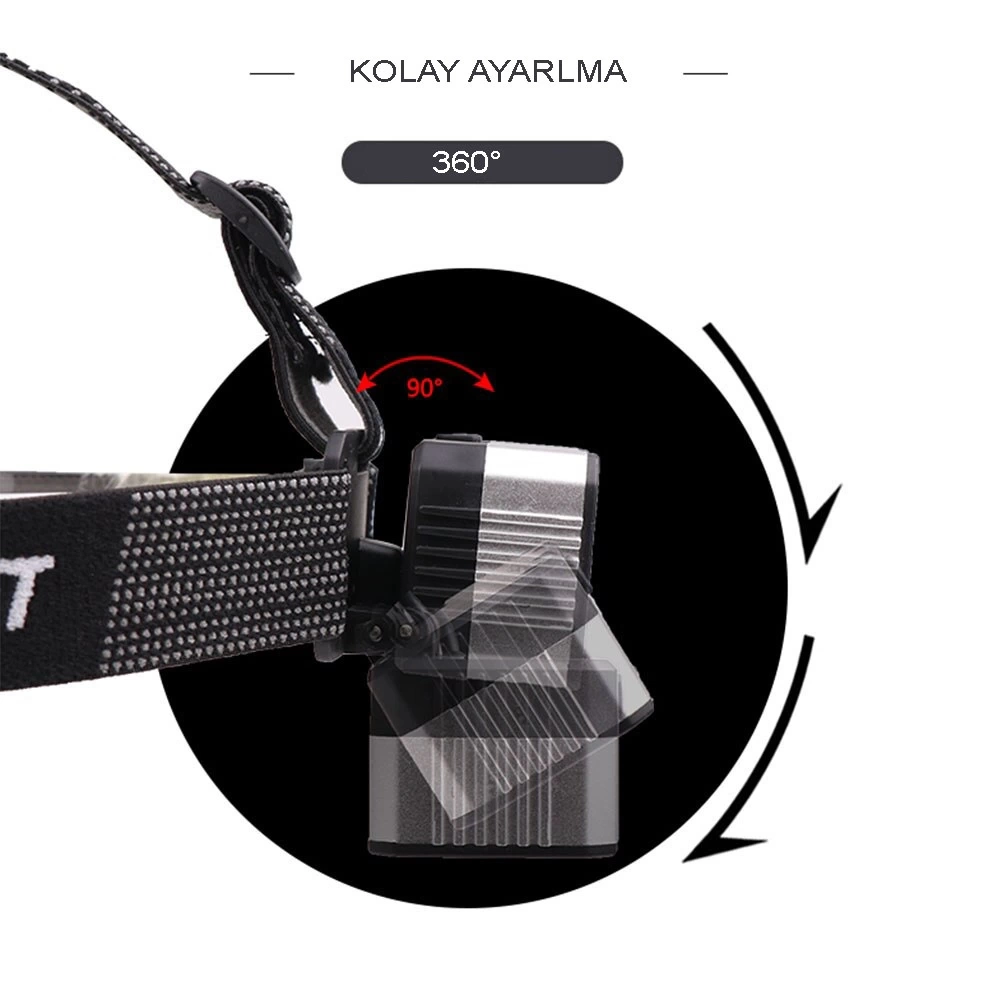 4 Modlu Sensörlü Şarjlı Güçlü Kafa Lambası Wt-248 - Görsel 4