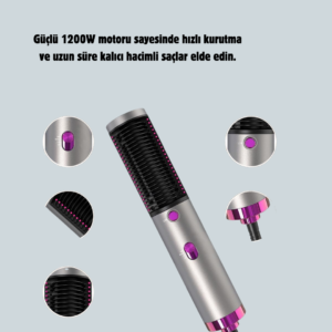 Sıcak Hava Fırçası – Saç Kurutma Düzleştirme ve Şekillendirme