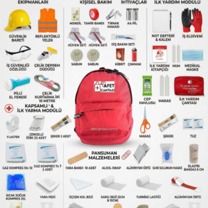 Hazır Deprem Çantası iki Kişilik 76 Parça