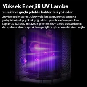 EZERE FullClean Pro Have Temizleme Cihazı 350 CADR LED ekran iyon ve sessiz çalışma ile toz duman poleni %99.9 filtreler. Temiz hava-(5775)