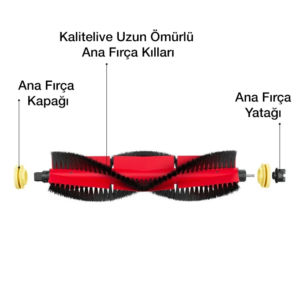 Xiaomi Roborock Stone S50-T6- T7-S5-S6- S5 Max Ana Fırça Akıllı Süpürge Süpürücü Fırçası-(5775)