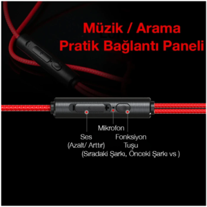 Xmowi VX2 Gaming 3.5MM Kulak İçi Mikrofonlu Oyuncu Kulaklığı Gurultu Engelleyici-(5775)