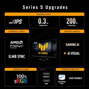 ASUS TUF GAMING VG249Q5R 23.8 FAST IPS ÇERÇEVESİZ MAVİ IŞIK Monitör